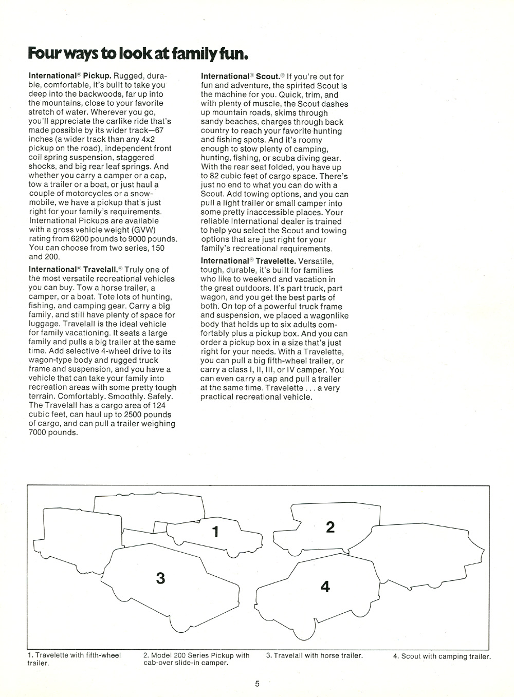 1975 International Recreational Vehicles Brochure Page 24